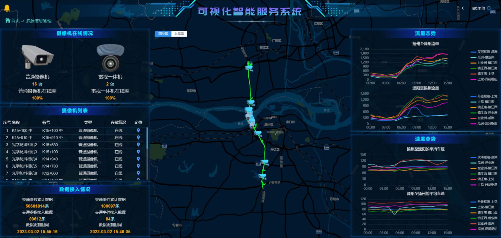 敢闯.jpg