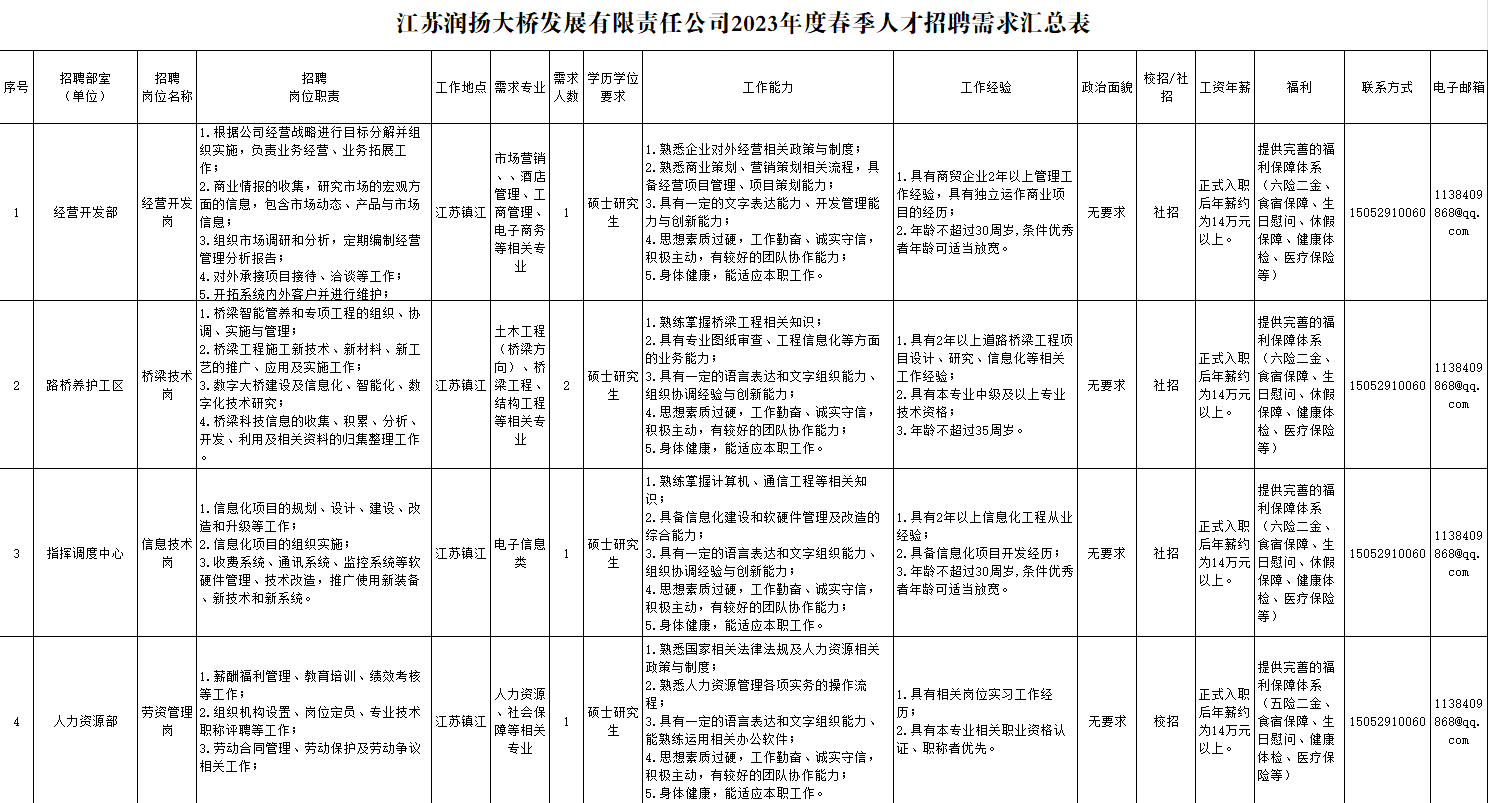 QQ图片20230324083930.png