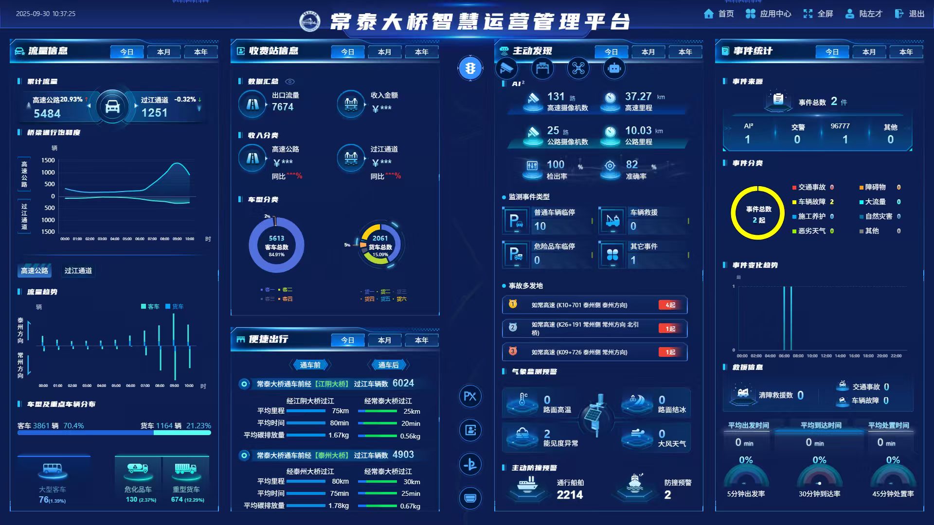 1.智慧运营管理平台.jpg