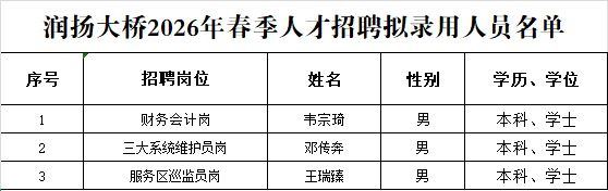 微信图片_20260727105315.png