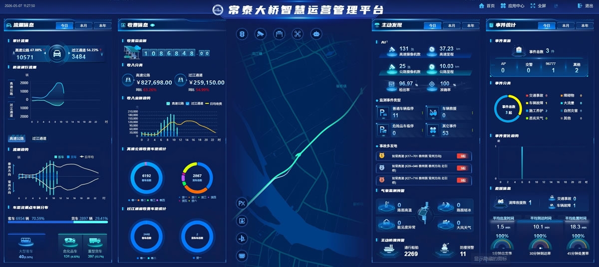 指挥营运管理平台.jpg